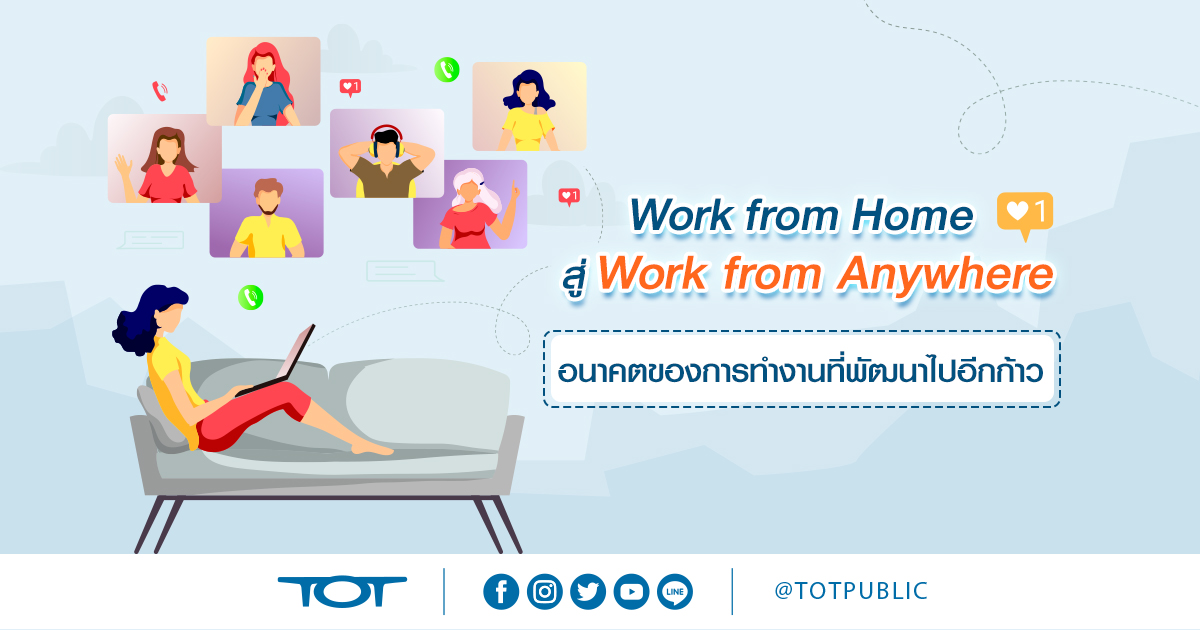 Work from Home สู่ Work from Anywhere อนาคตของการทำงานที่พัฒนาไปอีกก้าว