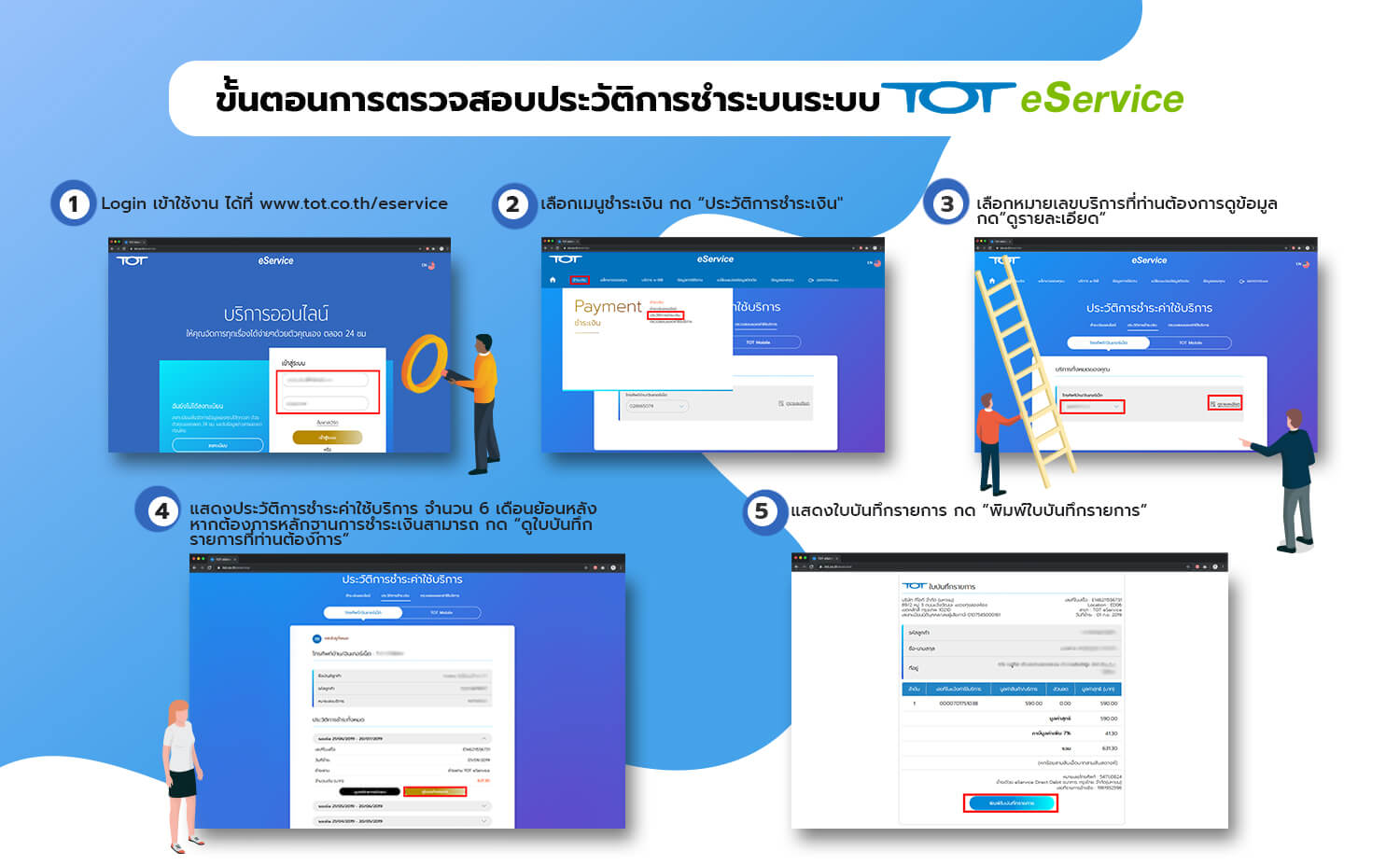 TOT-Article5-eService-One-Stop-Service
